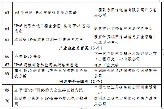 麻将胡了2(中国游)官方网站 - IOS/安卓通用版/手机APP下载