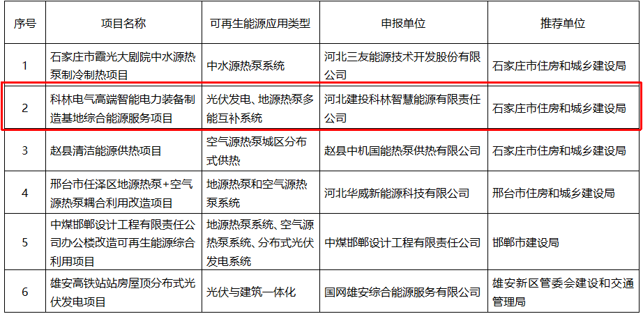 麻将胡了2(中国游)官方网站 - IOS/安卓通用版/手机APP下载